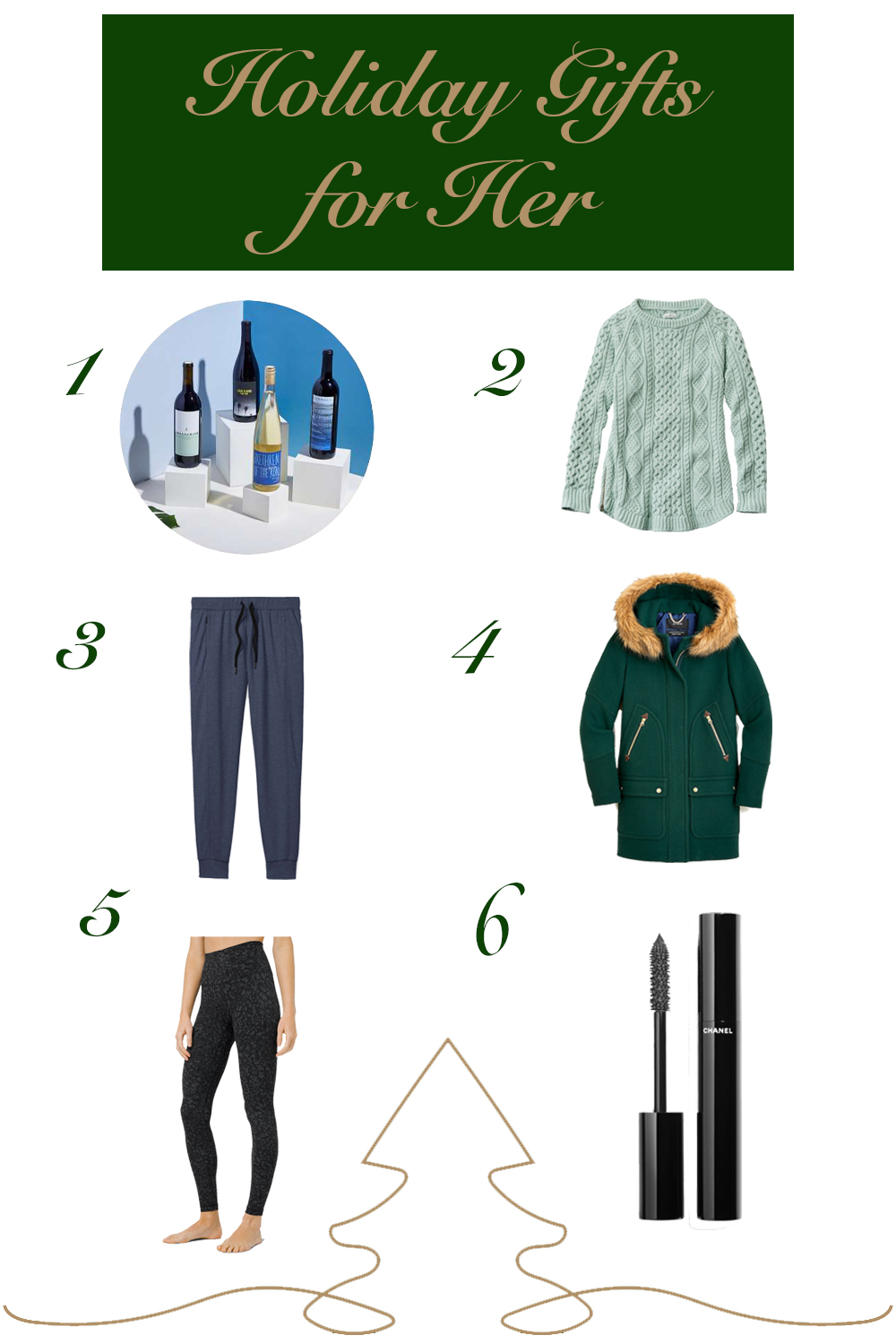 Holiday Gift Guide: Stocking Stuffers for Him - Caitlin Houston